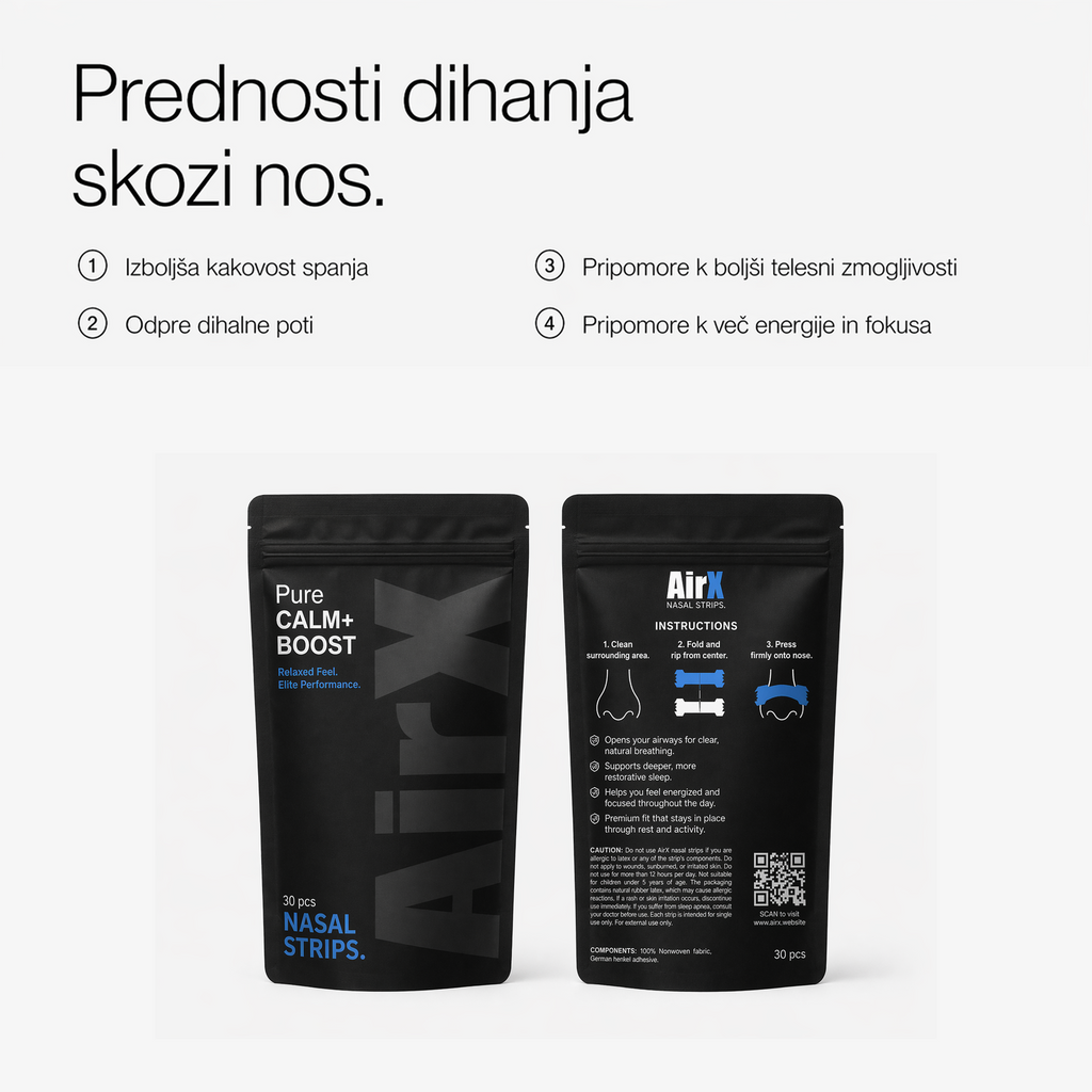 AirX Nasal Strips
