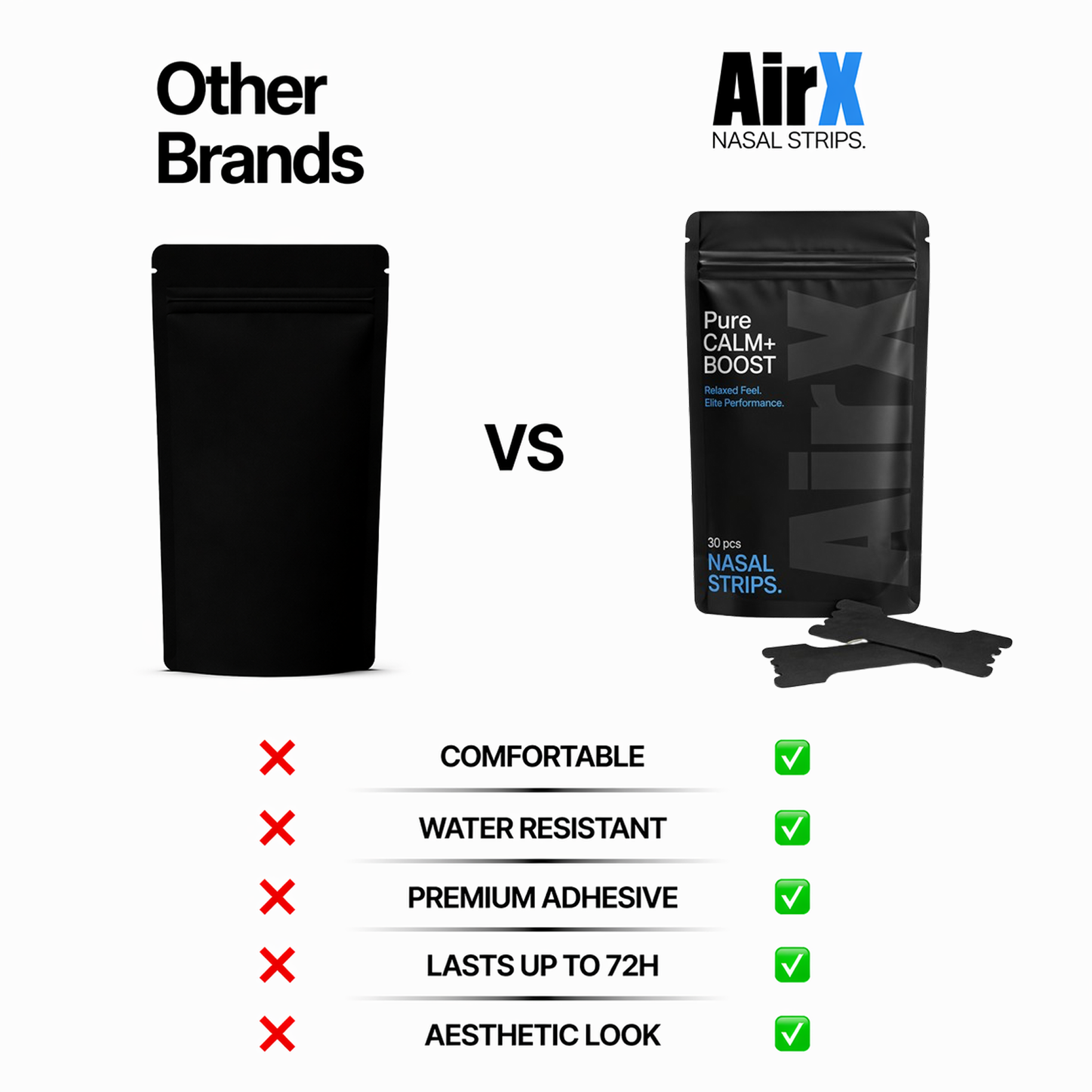 AirX Nasal Strips